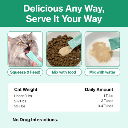Doctor By Cat Breath Bronchial Supplements Cat Sneezing Treatment Asthma Cold Cough Nose Relief Respiratory&Immune Support with TF-343-30 lickable Formula Individually Packaged, Chicken (1 Pack) - Image 10