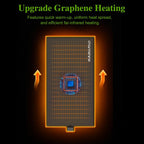 Sixteen watt reptile warmer combo set with electronic thermostat displaying temperature settings.
