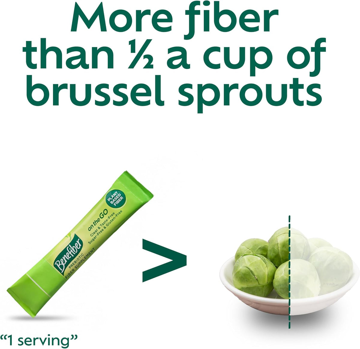 Benefiber sugar free fiber supplement package back