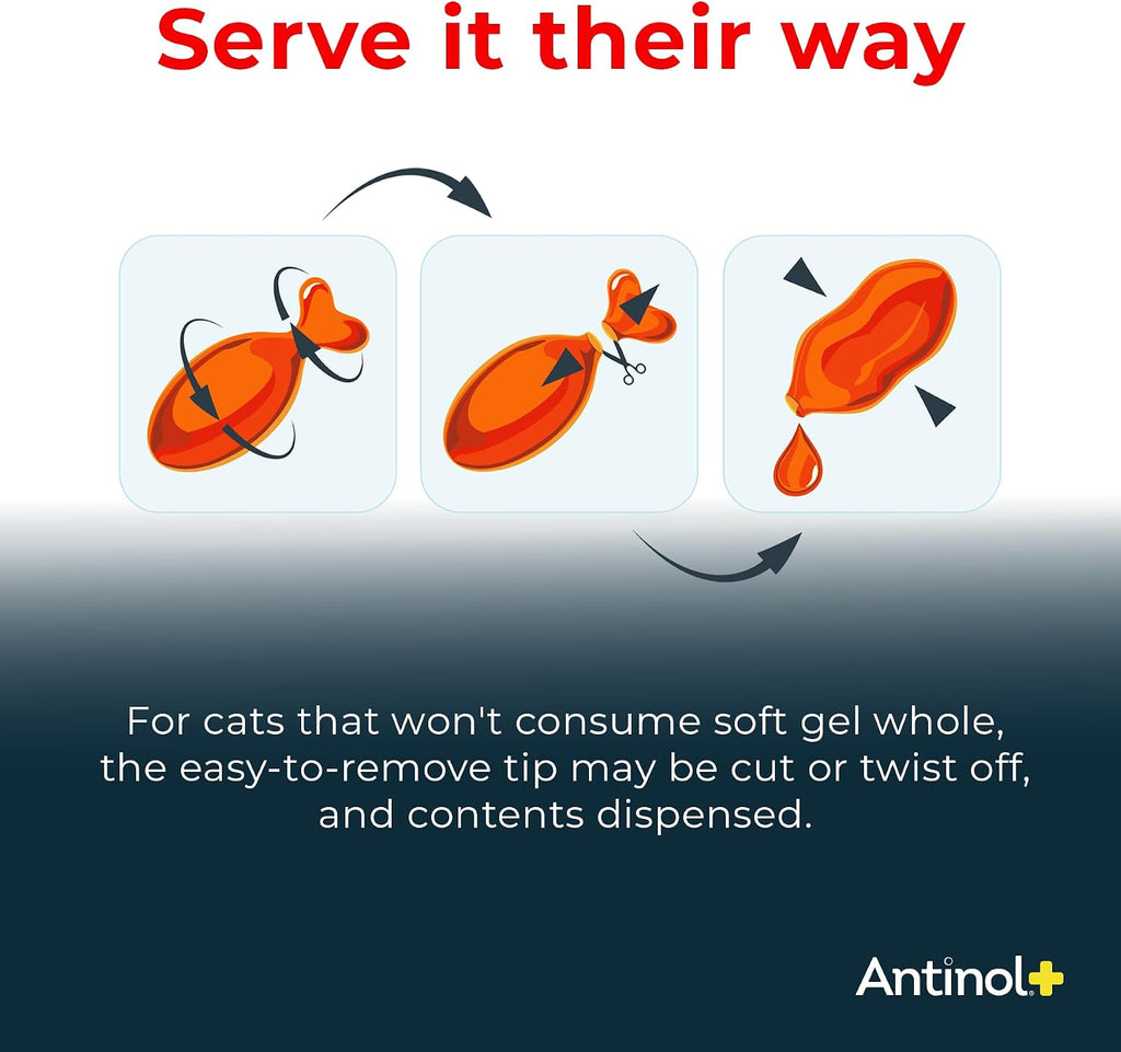Antinol Plus cat mobility supplement nutritional facts