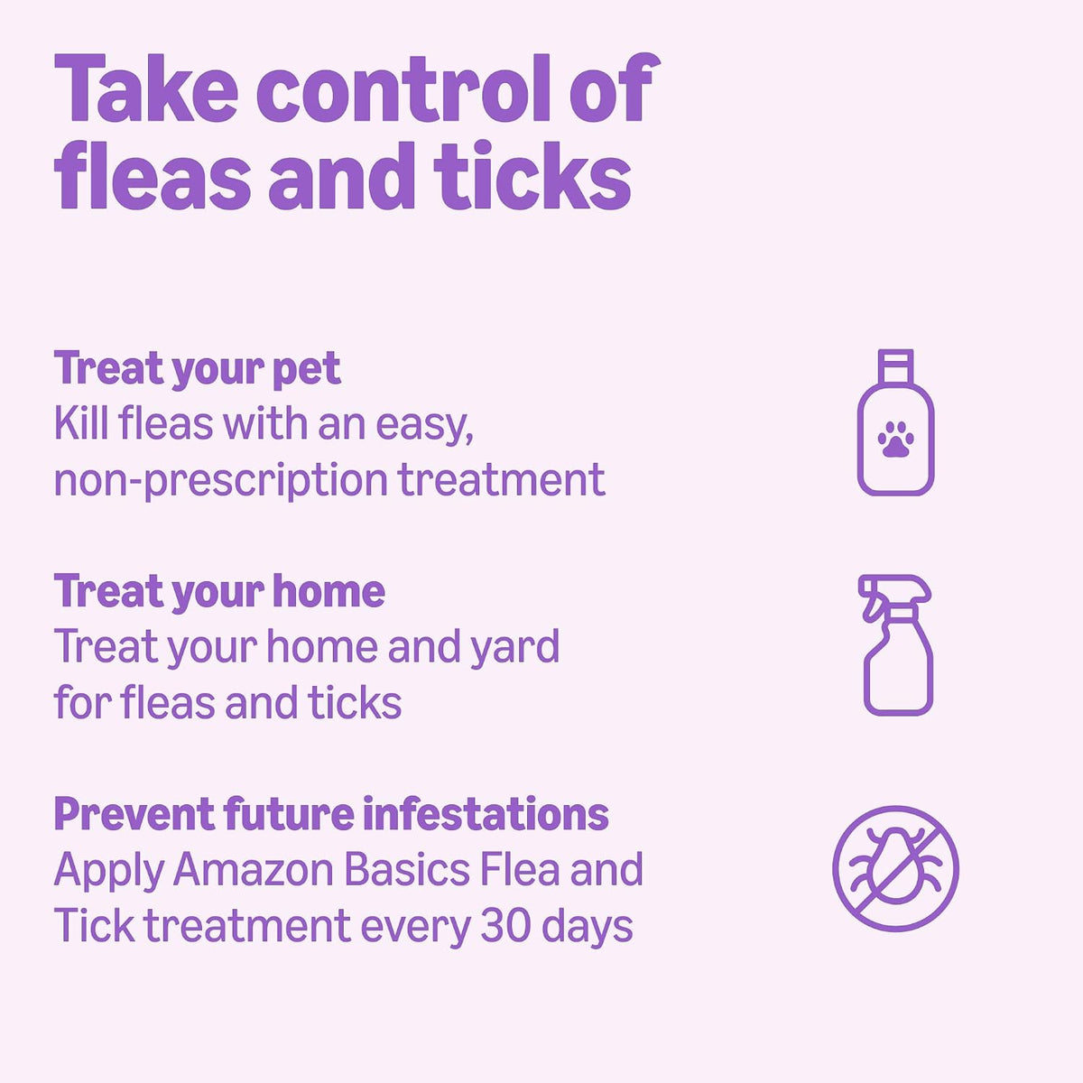 Fast acting flea lifecycle disruptor application instructions diagram