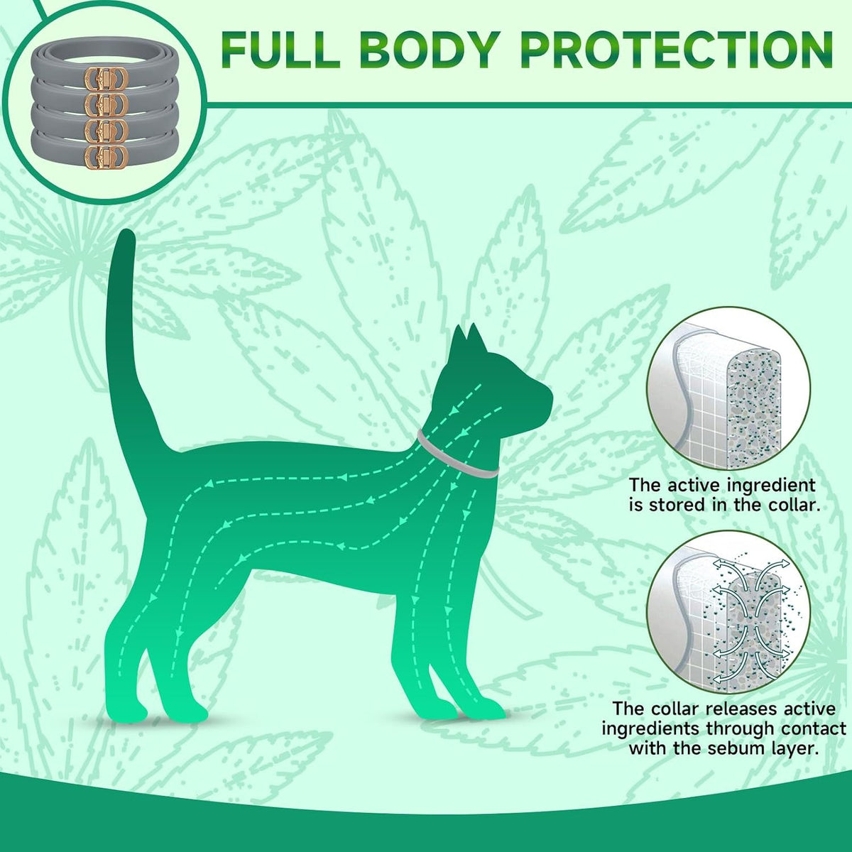 Product dimensions and fit guide for Weallin cat flea collars