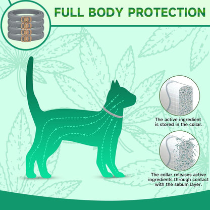 Product dimensions and fit guide for Weallin cat flea collars