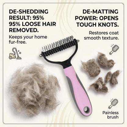 Ergonomic rubber handle of Wox Mox pet grooming tool