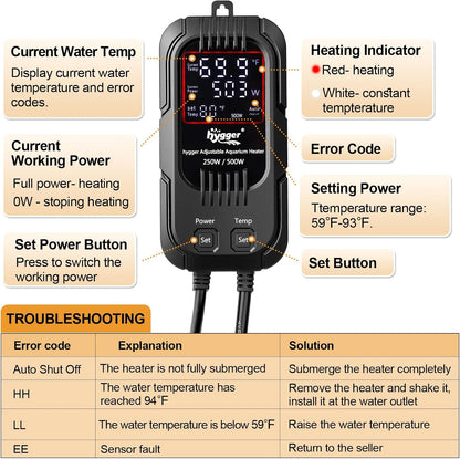 Hygger 600W 1200W heater installed in large saltwater tank