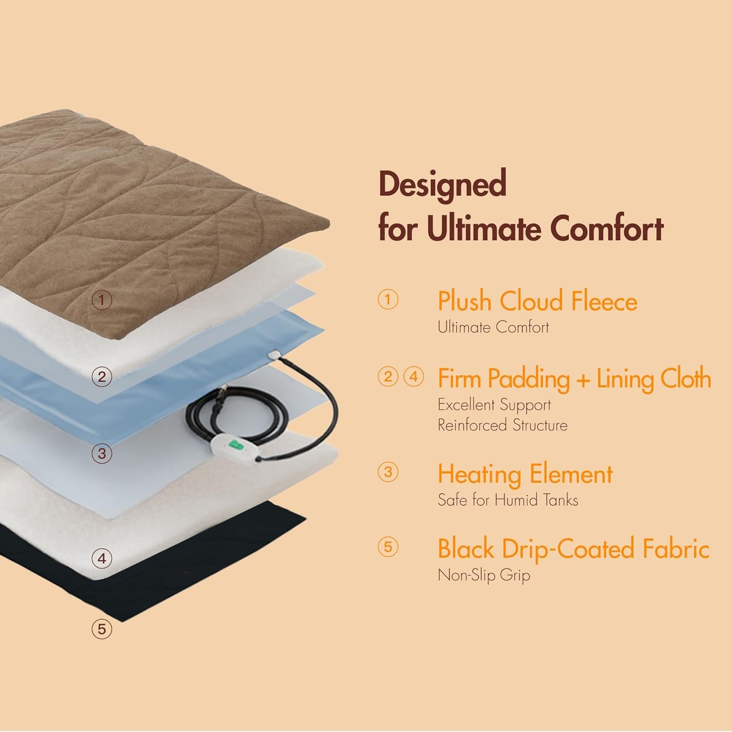 Vagascape dog heating pad thirty one by twenty inches size perspective