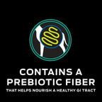 Purina Pro Plan EN Gastroenteric Low Fat dry dog food package details highlighting prebiotic fiber microbiome support.