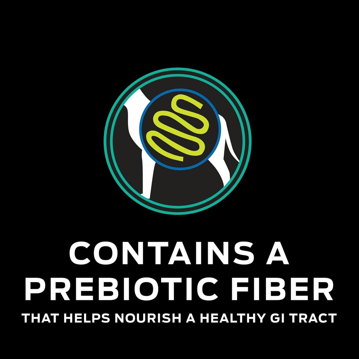Purina Pro Plan EN Gastroenteric Low Fat dry dog food package details highlighting prebiotic fiber microbiome support.