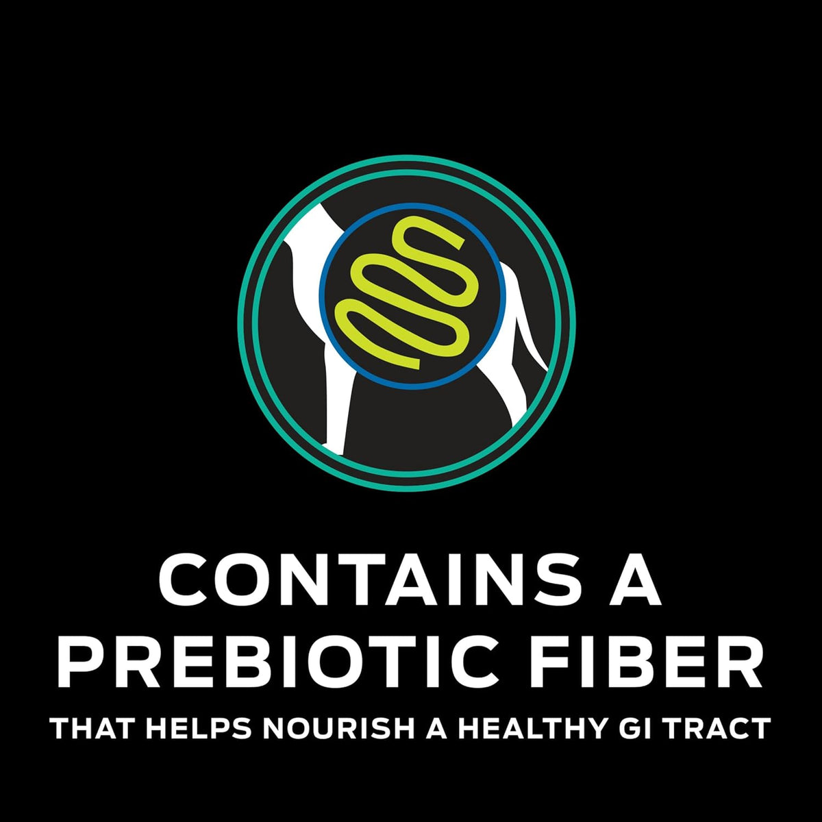Purina Pro Plan EN Gastroenteric Low Fat dry dog food package details highlighting prebiotic fiber microbiome support.