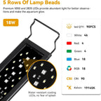 Close up of Hygger aquarium LED lamp beads