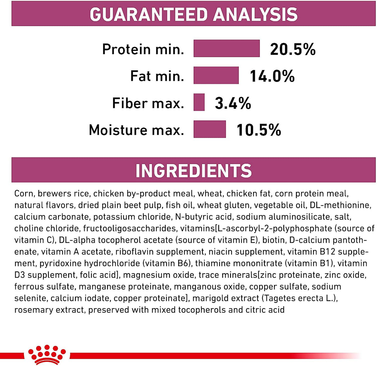 Premium Royal Canin early consult kidney care formula for adult dogs