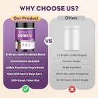 Dog eating chicken flavored probiotic digestive chew