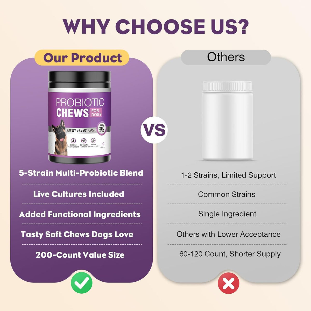 Dog eating chicken flavored probiotic digestive chew