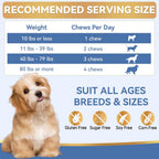 Natural dog flea chews 200 count bottle side label view with instructions