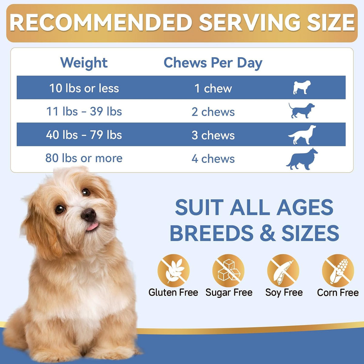 Natural dog flea chews 200 count bottle side label view with instructions