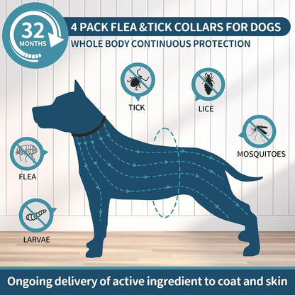 Adjustable black flea and tick collar with rose gold buckle