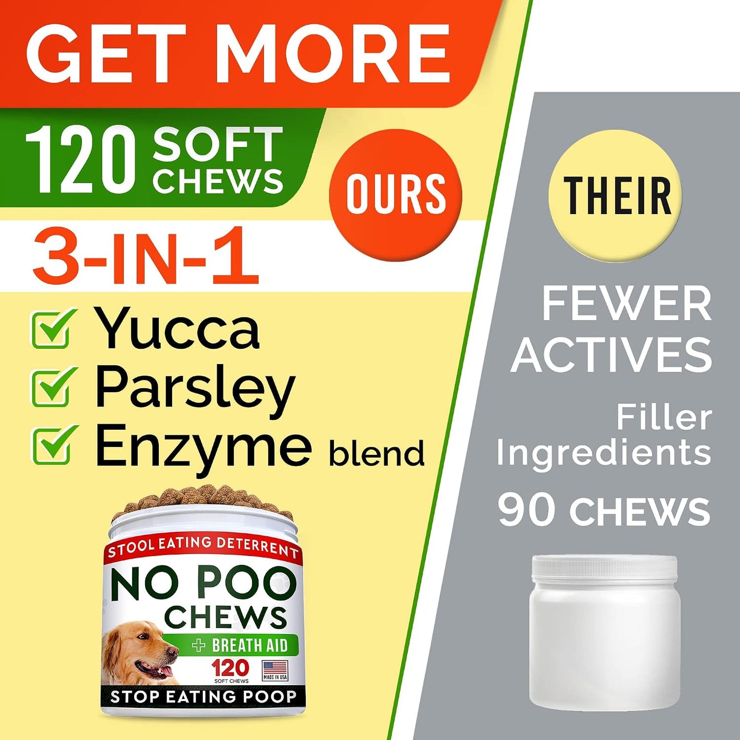 Side view of Strellalab No Poo Chews label and ingredients