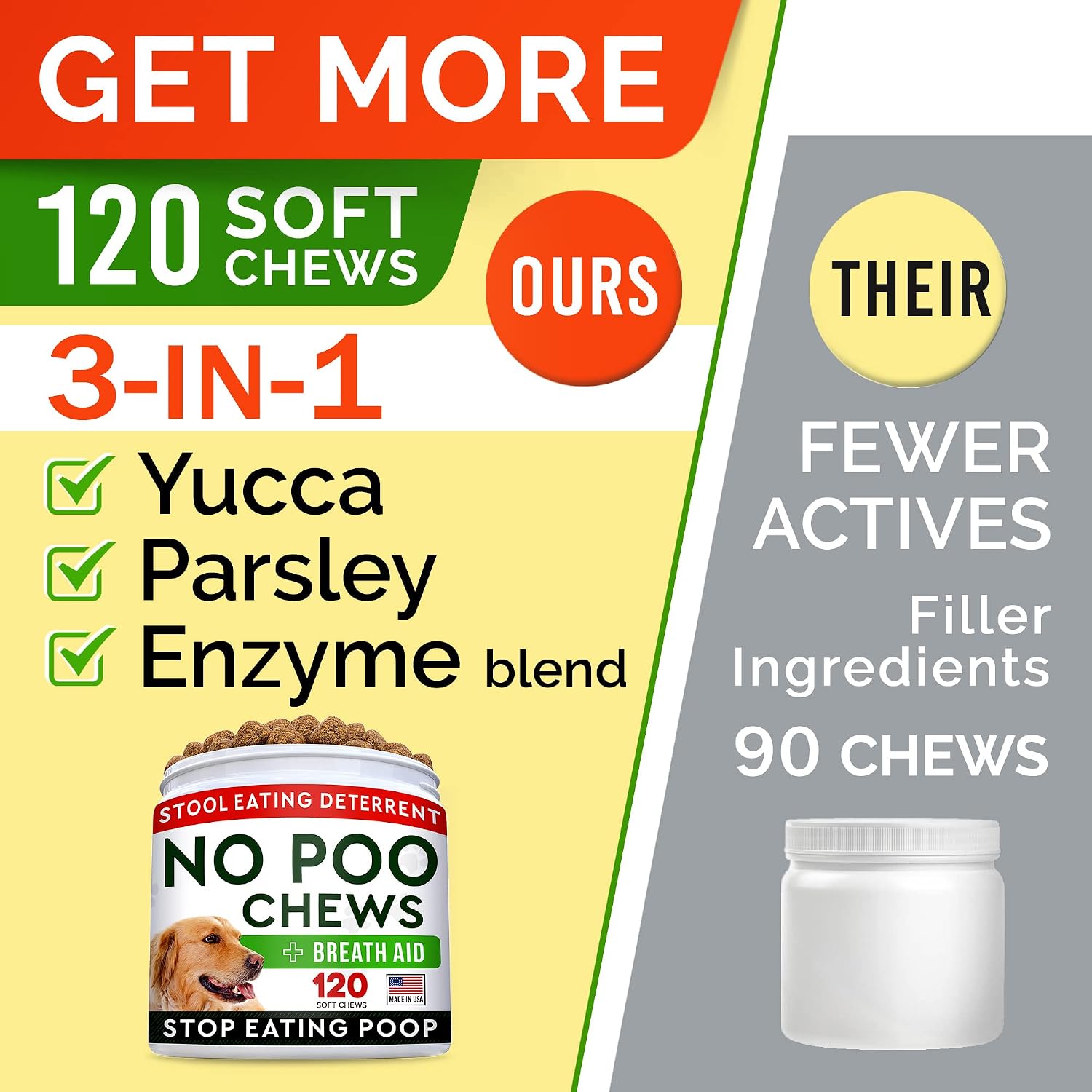 Side view of Strellalab No Poo Chews label and ingredients