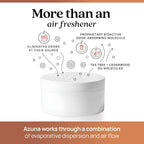 Azuna cat and dog room odor neutralizer pod on a flat surface
