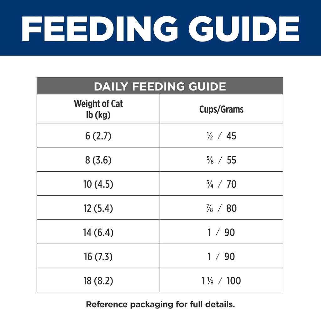 Hill's Prescription Diet c/d Multicare Urinary Care Dry Cat Food - Image 12