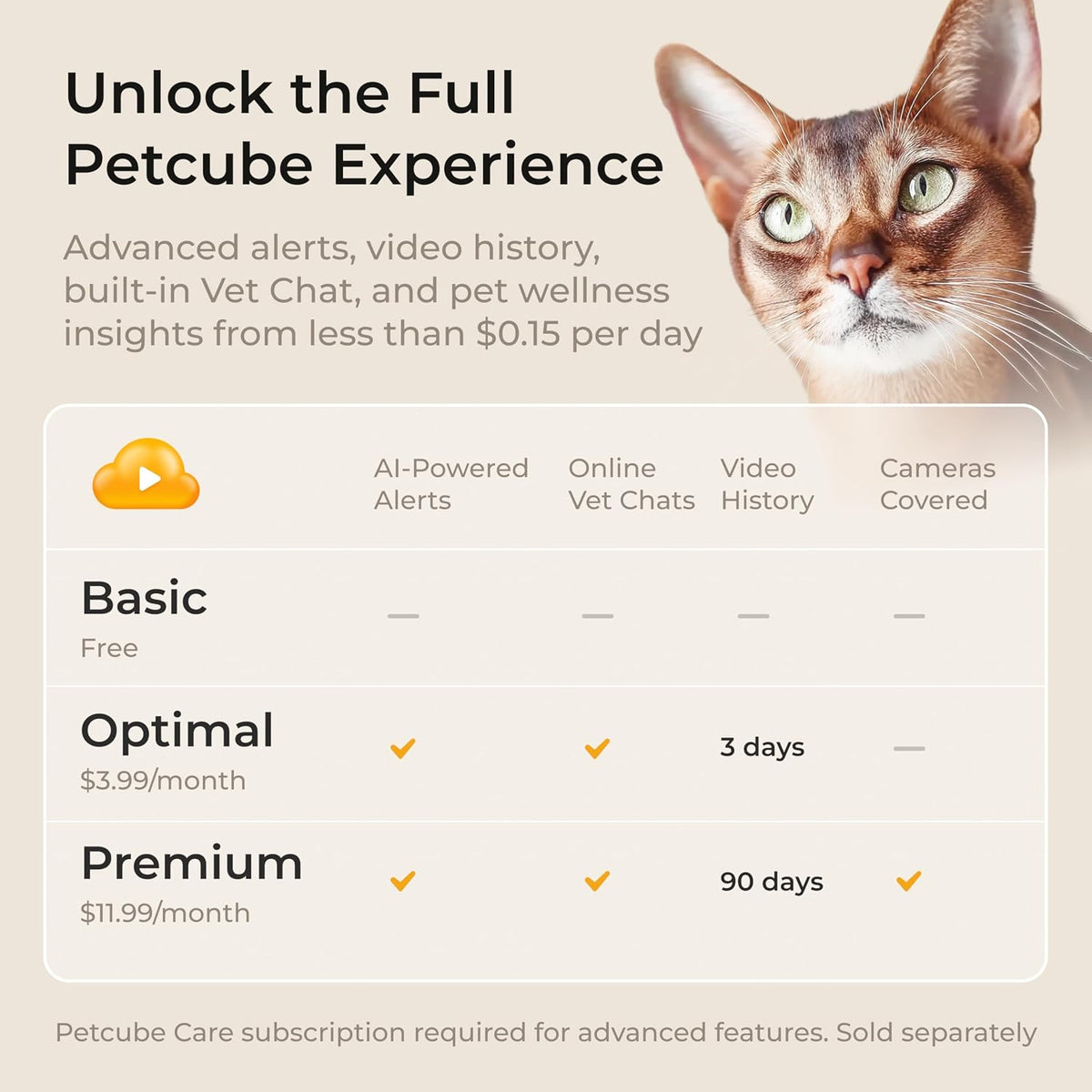 Petcube Cam smart alerts feature demonstrated on a phone application interface