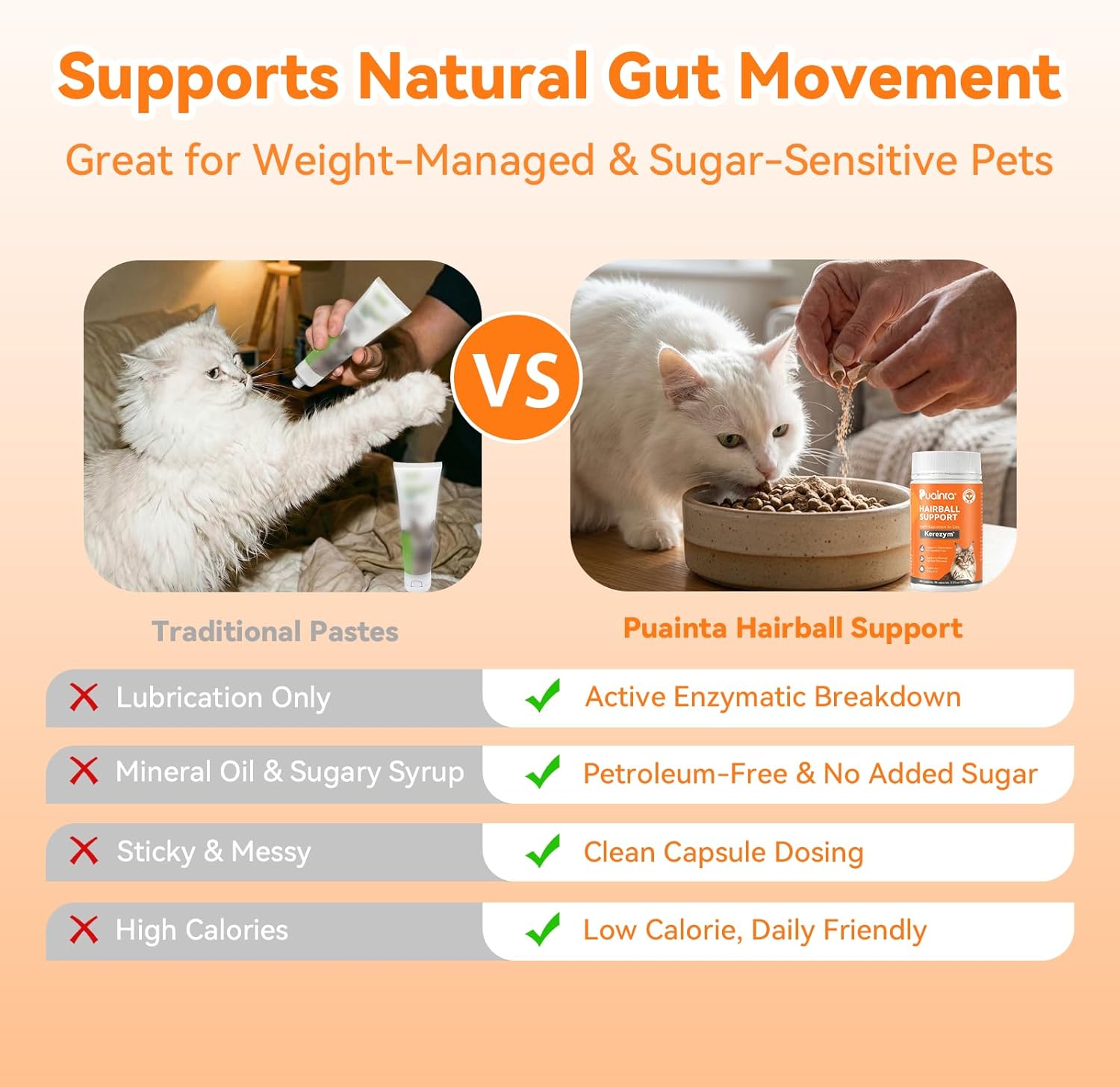 Puainta natural enzyme and fiber formula capsule for reducing excessive shedding in cats.