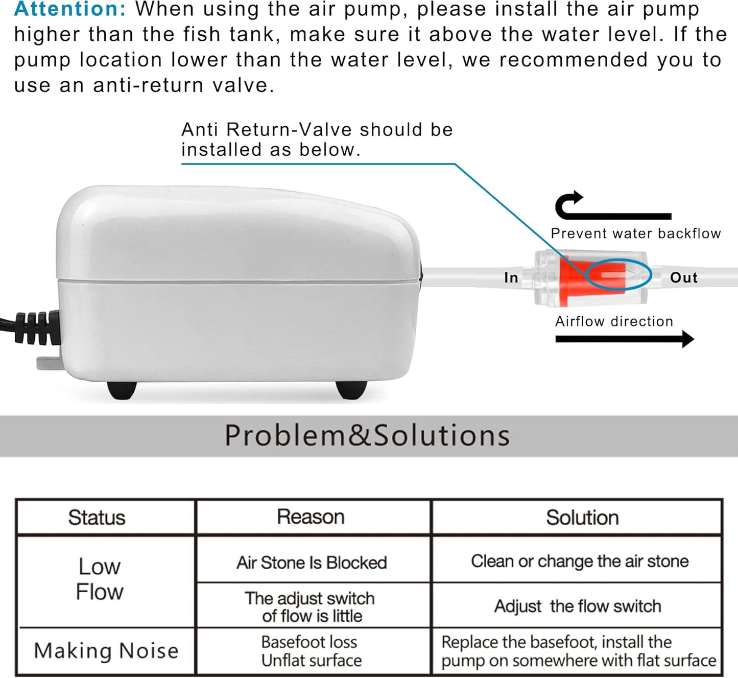 Pulaco electric wire aquarium pump for 120 gallon tanks