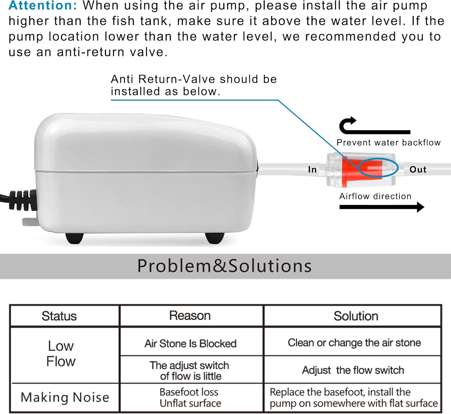 Pulaco electric wire aquarium pump for 120 gallon tanks