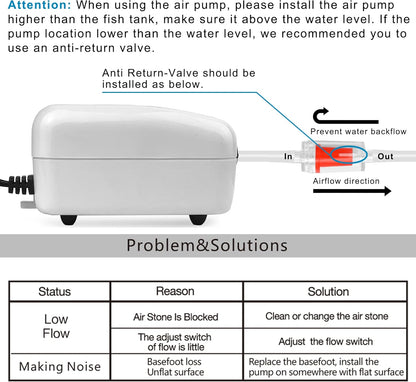 Pulaco electric wire aquarium pump for 120 gallon tanks