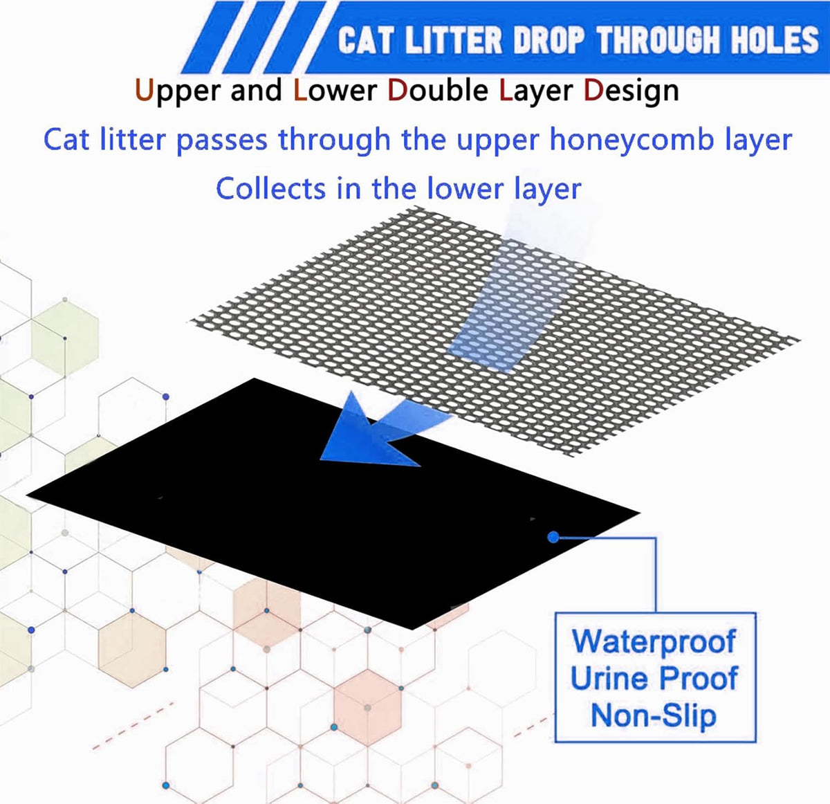 Xuanyaente cat litter mat packaging and components showcase