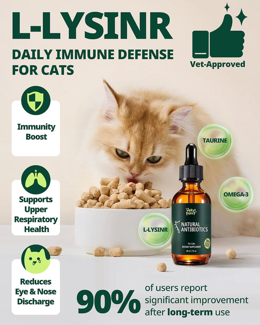 Petrivium cat liquid supplement showing the 2 ounce dropper mechanism