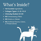 Fera Pets joint health powder ingredients list