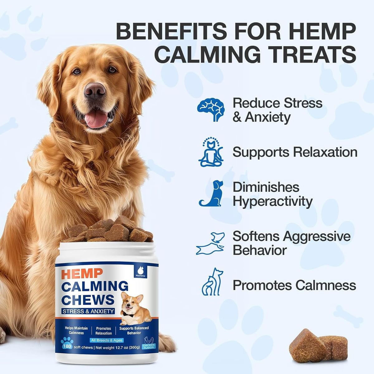 Chicken flavored dog calming chews supplement facts and ingredients panel