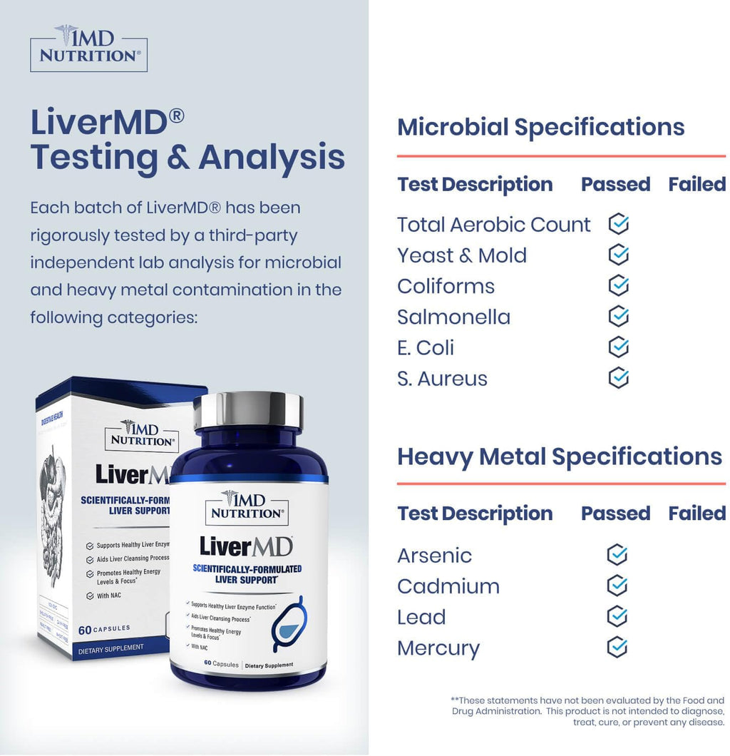 1MD Nutrition LiverMD - Liver Support Supplement | Siliphos Milk Thistle Extract & NAC - Supports Healthy Energy, Immunity & Overall Health - Liver Cleanse & Support | 60 Capsules - Image 2