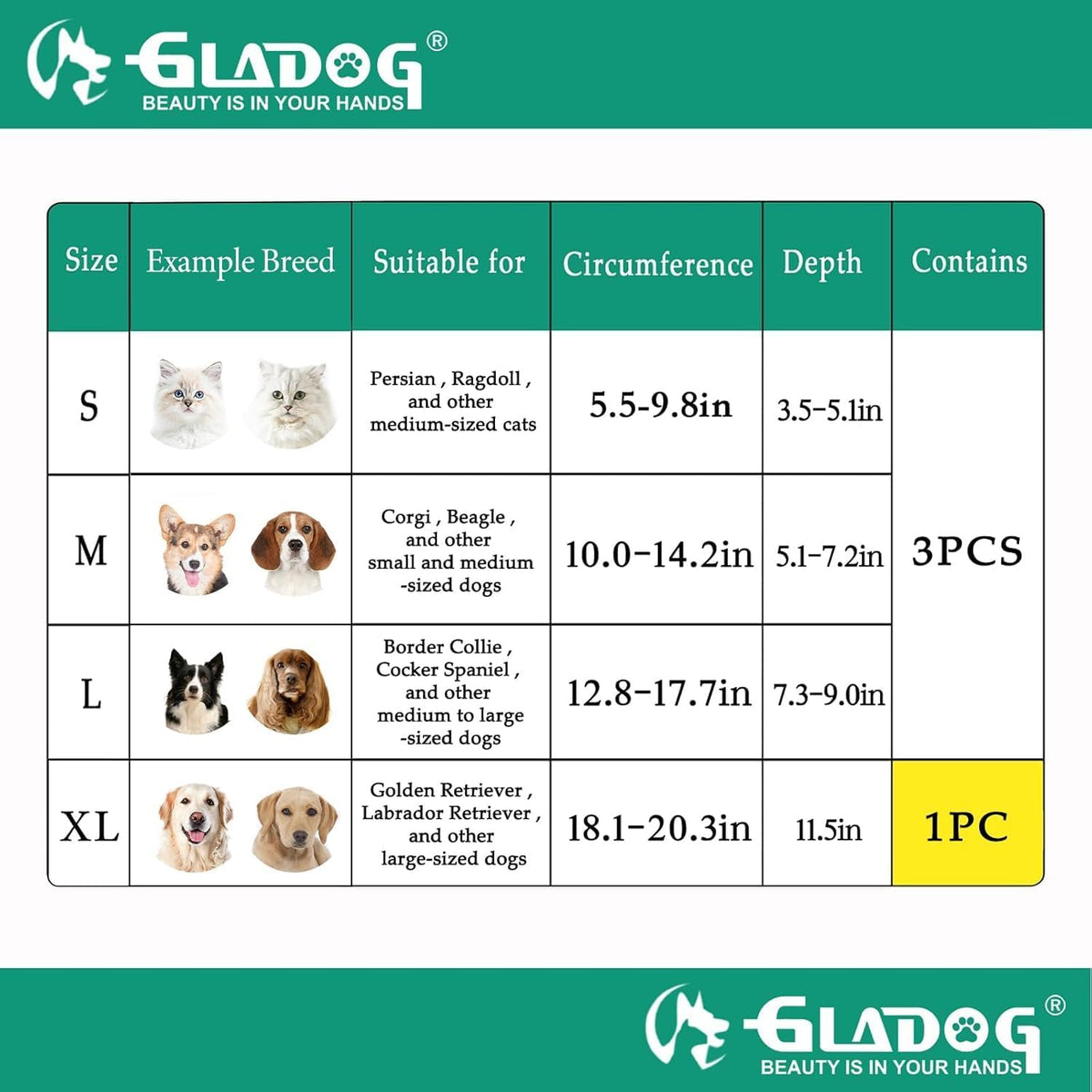 Transparent pet protective cone collar preventing scratching and wound licking