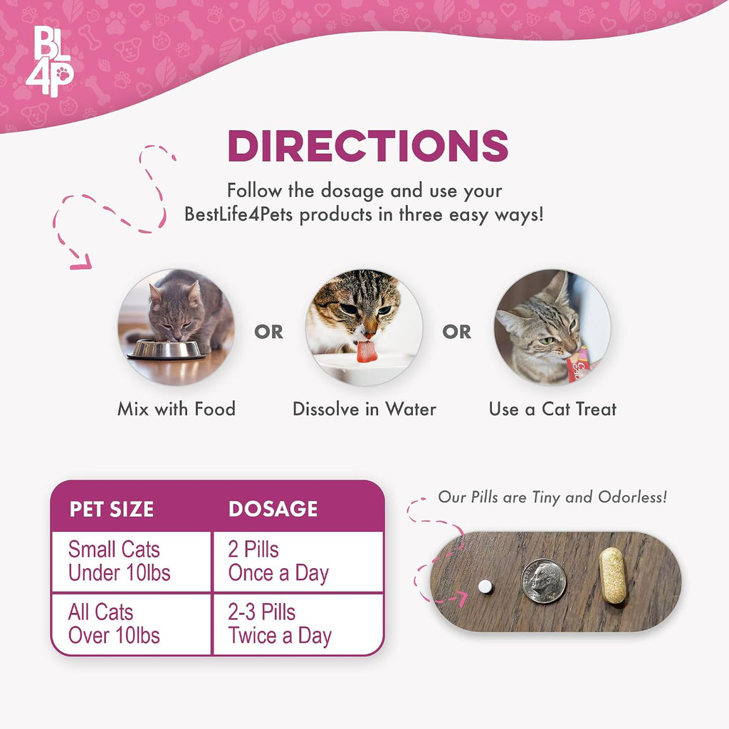 Holistic pet care supplement for hyperthyroid symptoms and weight management in felines.