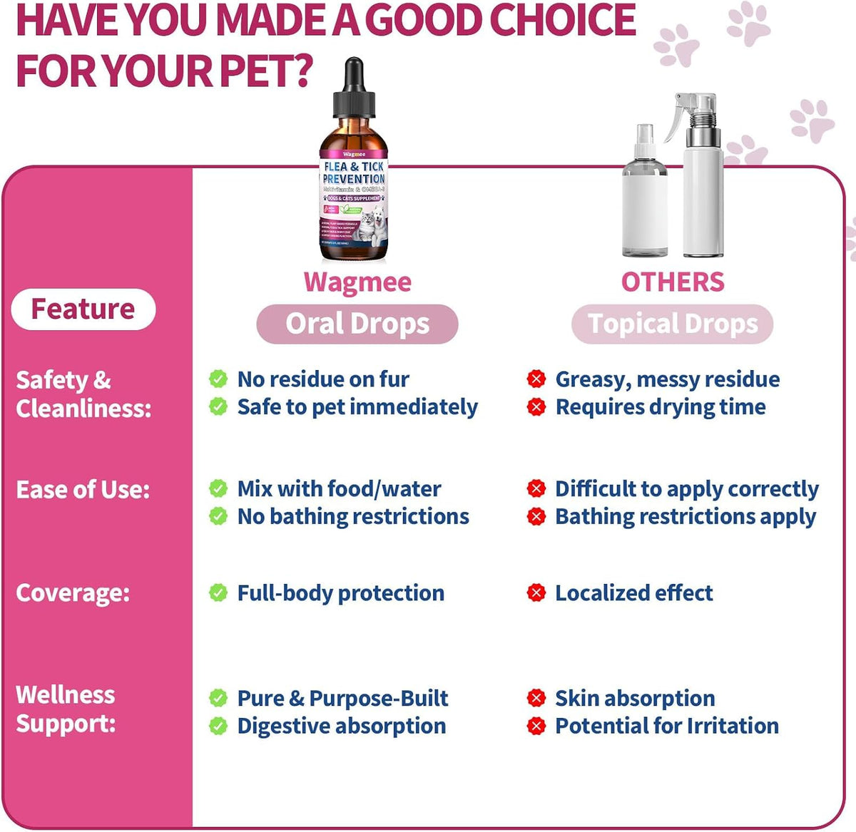Chemical free flea prevention liquid supplement for cats