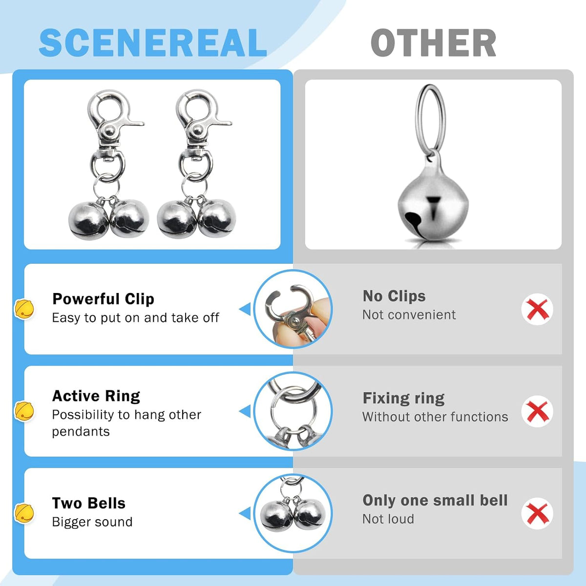 Two heavy duty snap clips with four silver jingle bells for cats and dogs