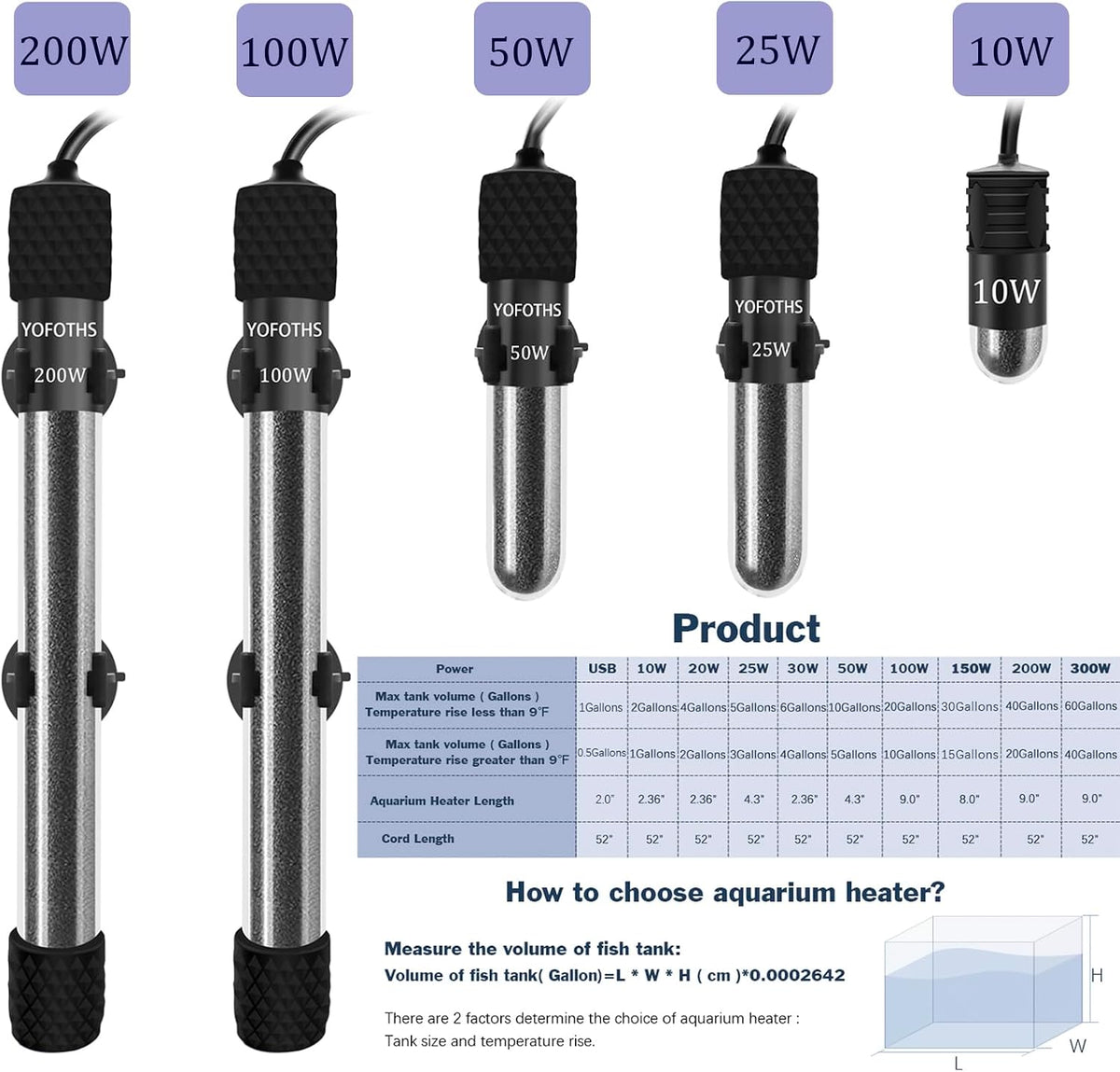 Yofoths 10W USB submersible aquarium heater size comparison