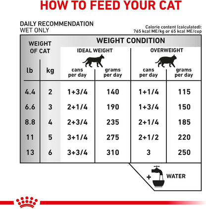 Royal Canin Veterinary Diet feline urinary care wet food display with multiple three ounce cans
