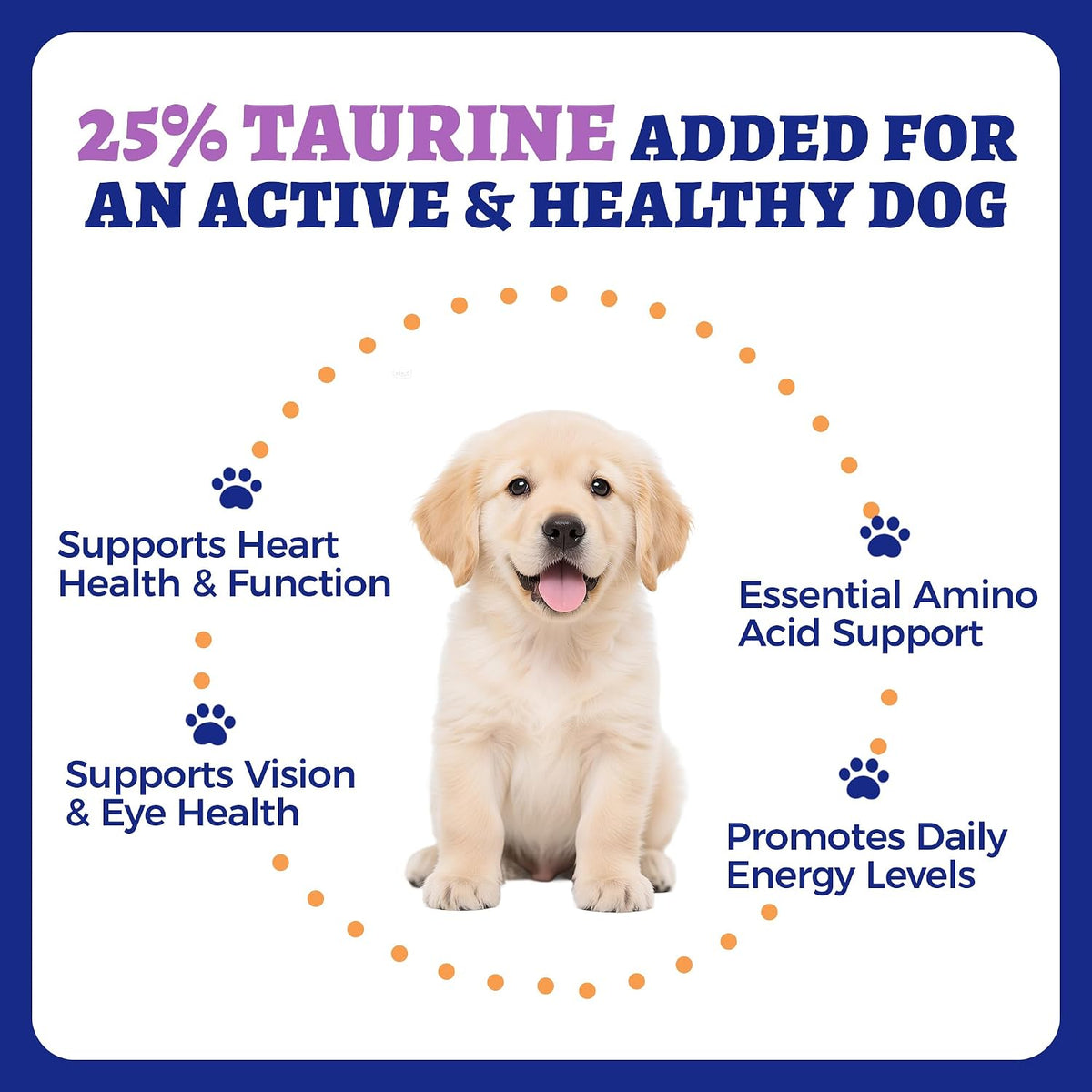 Wellix canine cardiovascular support pellets bottle showing ingredients label.