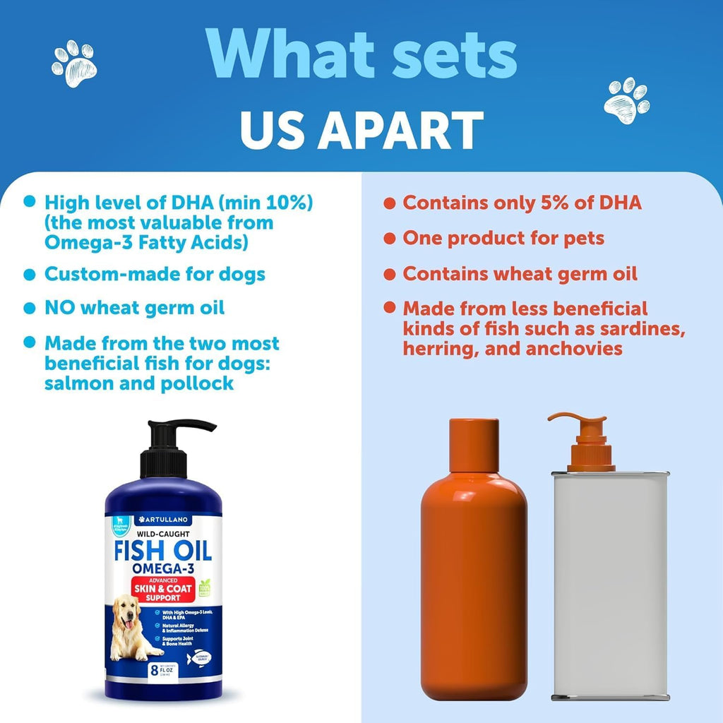 Artullano salmon and pollock oil blend for canine joint and mobility support.