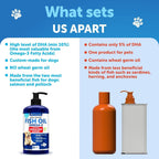 Artullano salmon and pollock oil blend for canine joint and mobility support.