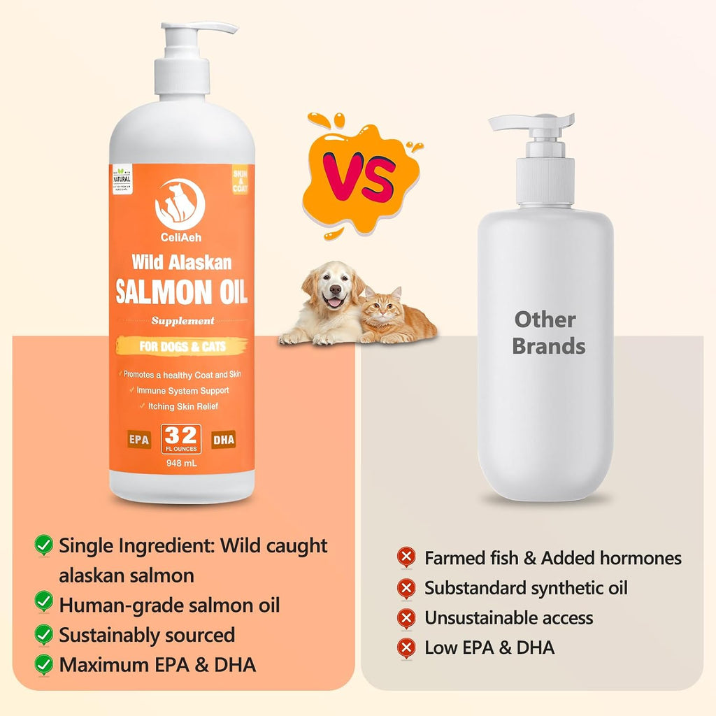 LEGITPET fish oil supplement highlighting EPA and DHA fatty acids for itchy skin relief