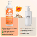 LEGITPET fish oil supplement highlighting EPA and DHA fatty acids for itchy skin relief