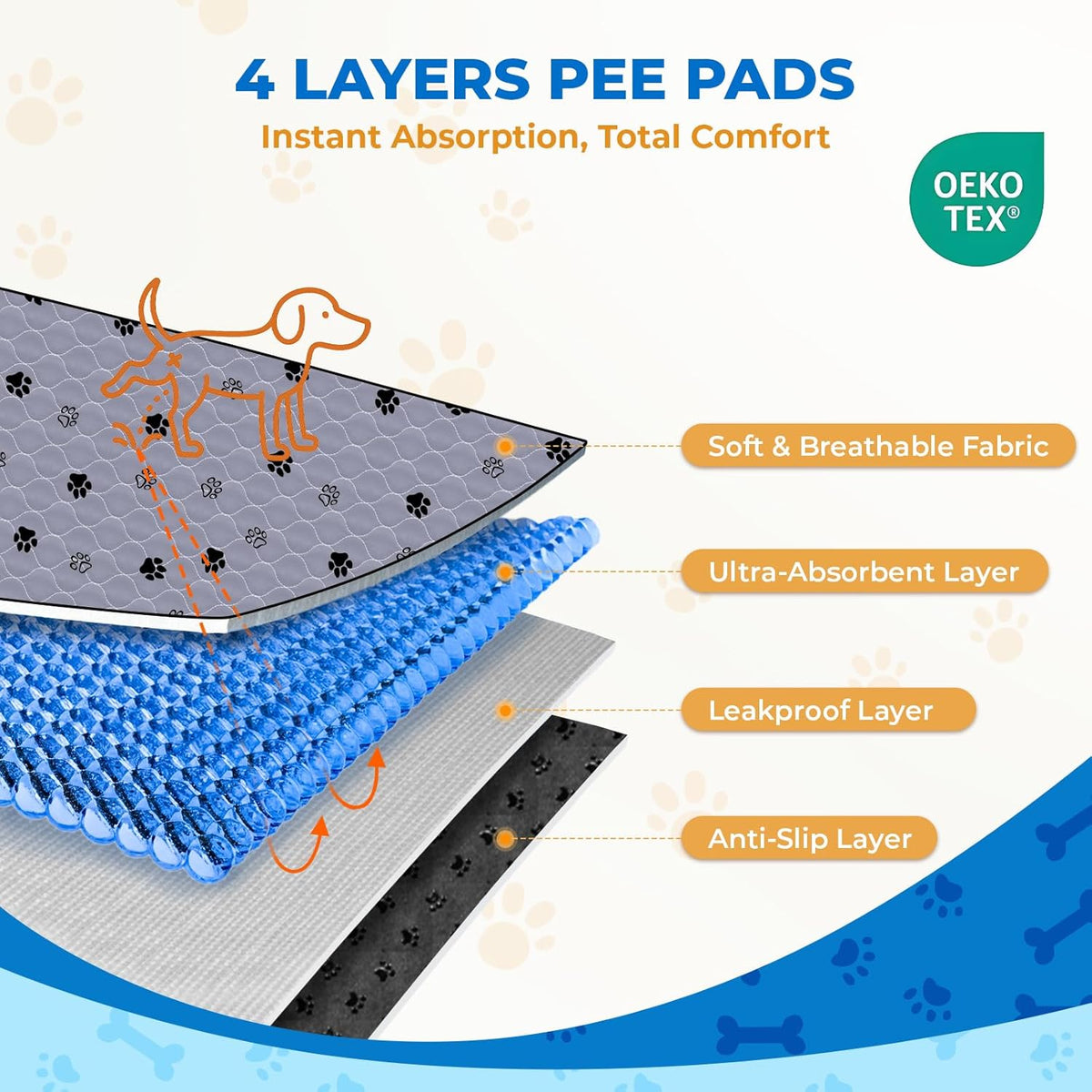 Fostanfly reusable pee pad lanyards detail