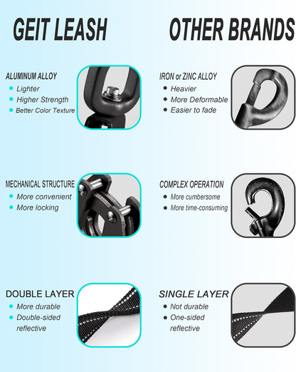 Close up of the aviation aluminum alloy quick release frog clip on black dog leash