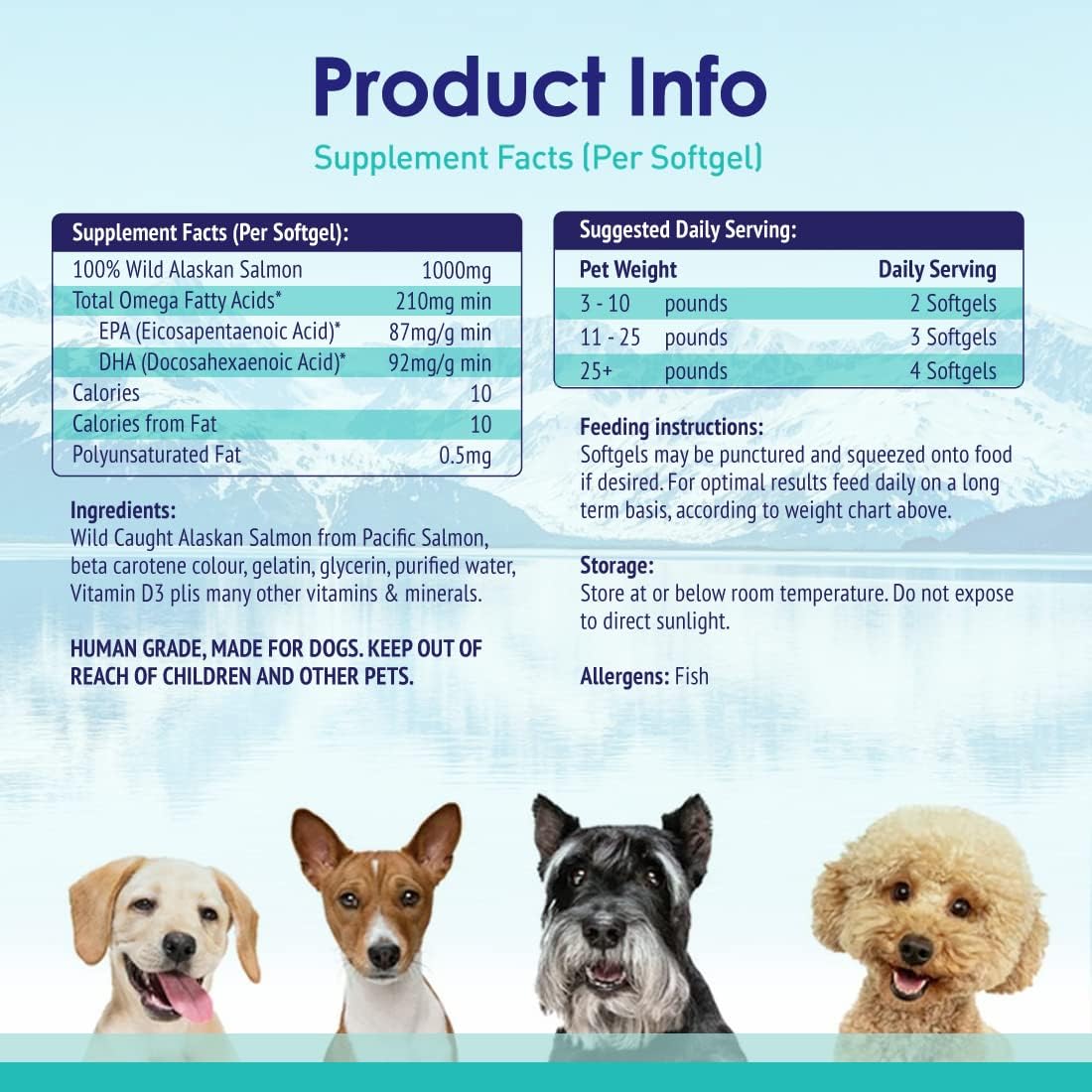 NuLife Natural Pet Health USA imported wild salmon oil softgels for dogs