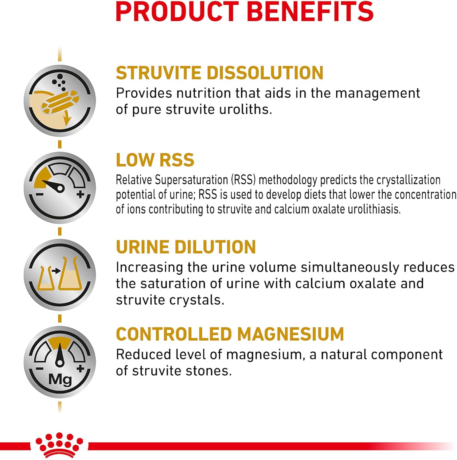 Royal Canin Veterinary Urinary SO wet food can showing detailed nutritional information and ingredients