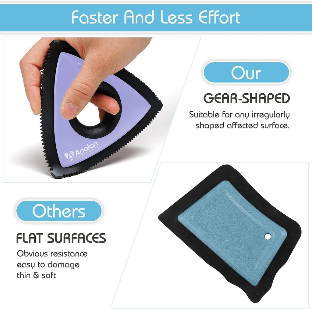 Hand holding Analan mini remover by central ring grip